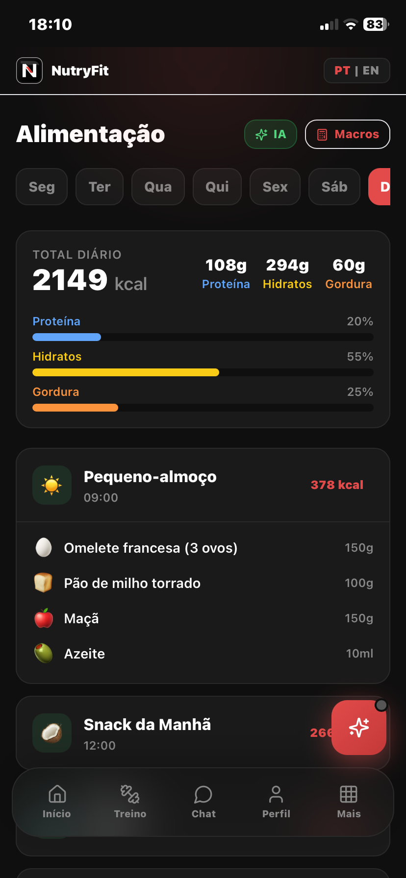Scan de Prato IA